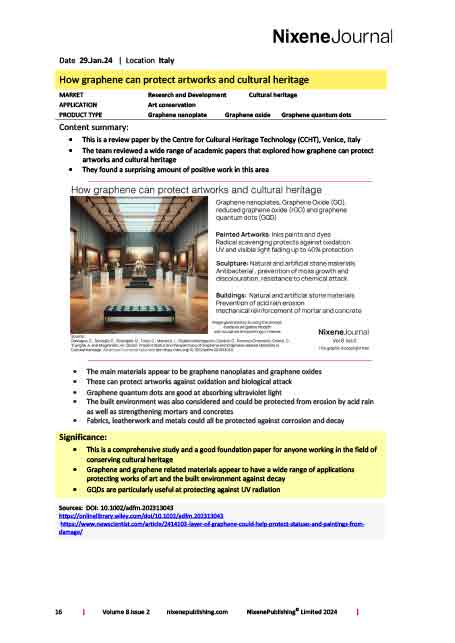 Nixene Journal Volume 8 Issue 2 Article 16 (February 2024)