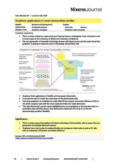 Nixene Journal Volume 8 Issue 2 Article 20 (February 2024)