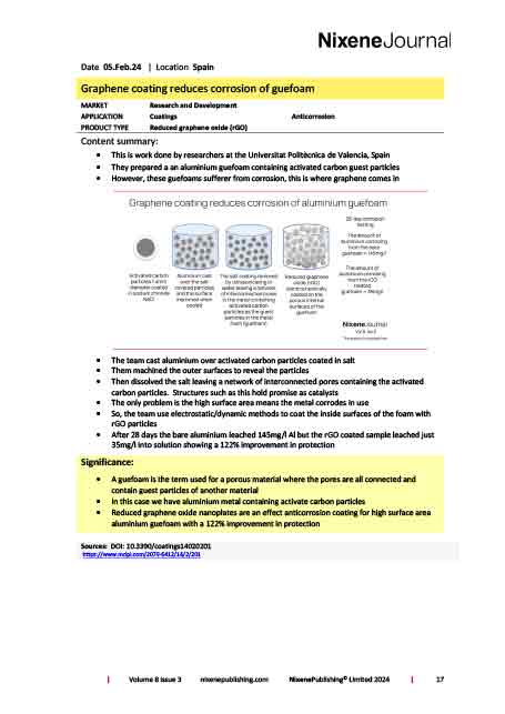 Nixene Journal Volume 8 Issue 3 Article 17 (March 2024)