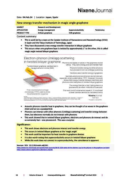 Nixene Journal Volume 8 Issue 3 Article 18 (March 2024)