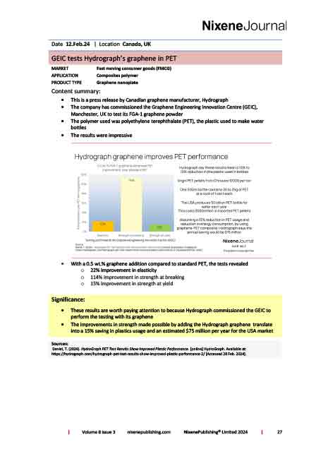 Nixene Journal Volume 8 Issue 3 Article 27 (March 2024)