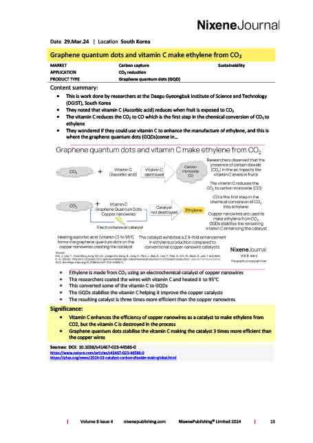 Nixene Journal Volume 8 Issue 4 Article 15 (April 2024)