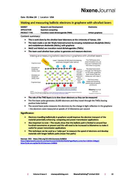 Nixene Journal Volume 8 Issue 4 Article 23 (April 2024)