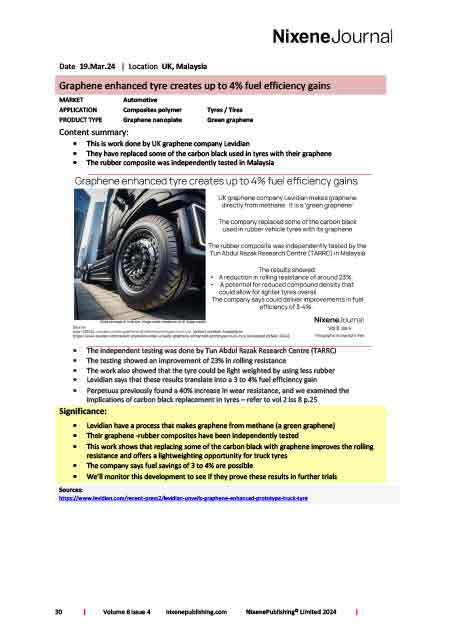 Nixene Journal Volume 8 Issue 4 Article 30 (April 2024)