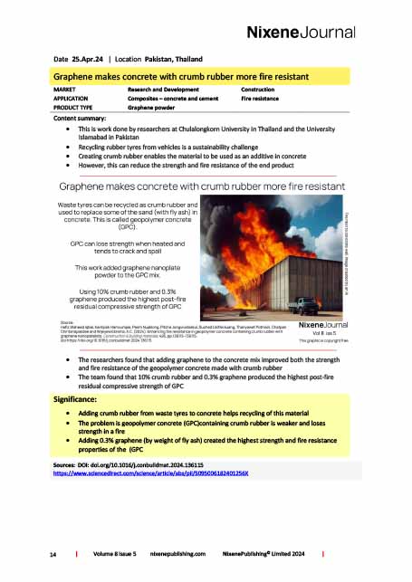 Nixene Journal Volume 8 Issue 5 Article 14 (May 2024)