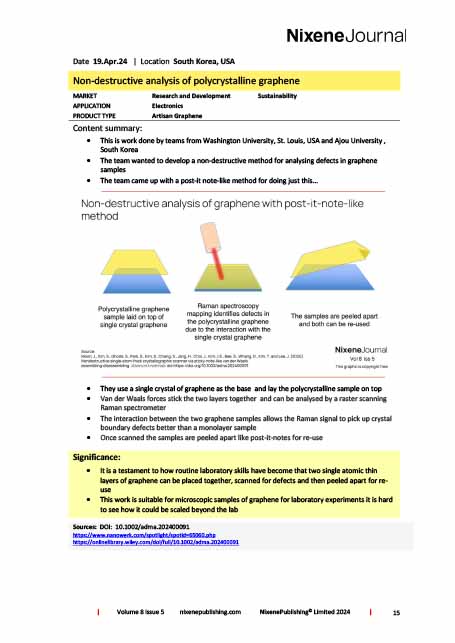 Nixene Journal Volume 8 Issue 5 Article 15 (May 2024)