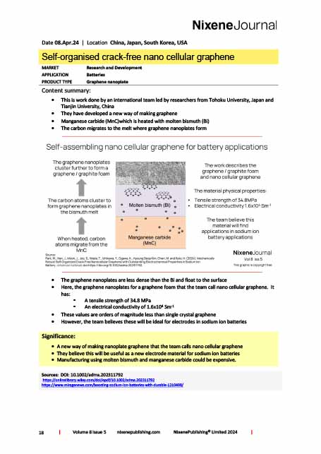 Nixene Journal Volume 8 Issue 5 Article 18 (May 2024)