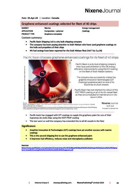Nixene Journal Volume 8 Issue 5 Article 39 (May 2024)