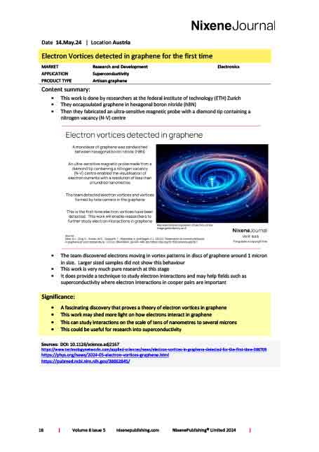 Nixene Journal Volume 8 Issue 6 Article 18 (June 2024)