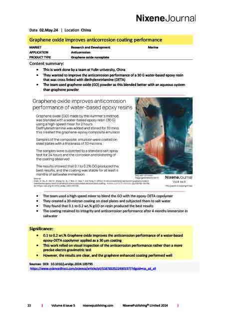 Nixene Journal Volume 8 Issue 6 Article 22 (June 2024)