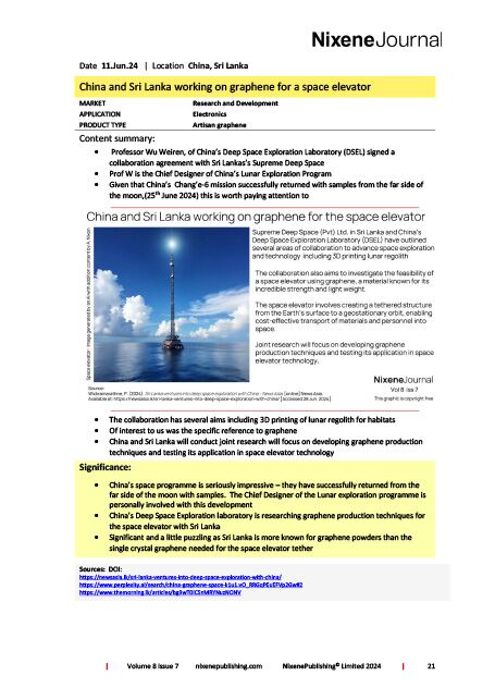 Nixene Journal Volume 8 Issue 7-21 (July 2024)