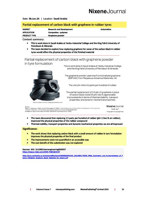 Nixene Journal Volume 8 Issue 7-23 (July 2024)