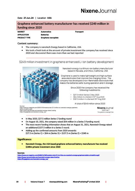 Nixene Journal Volume 8 Issue 7-30 (July 2024)