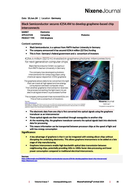 Nixene Journal Volume 8 Issue 7-35 (July 2024)