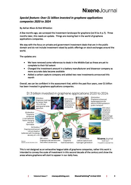 Nixene Journal Volume 8 Issue 7 Special Feature_1 (July 2024)-1