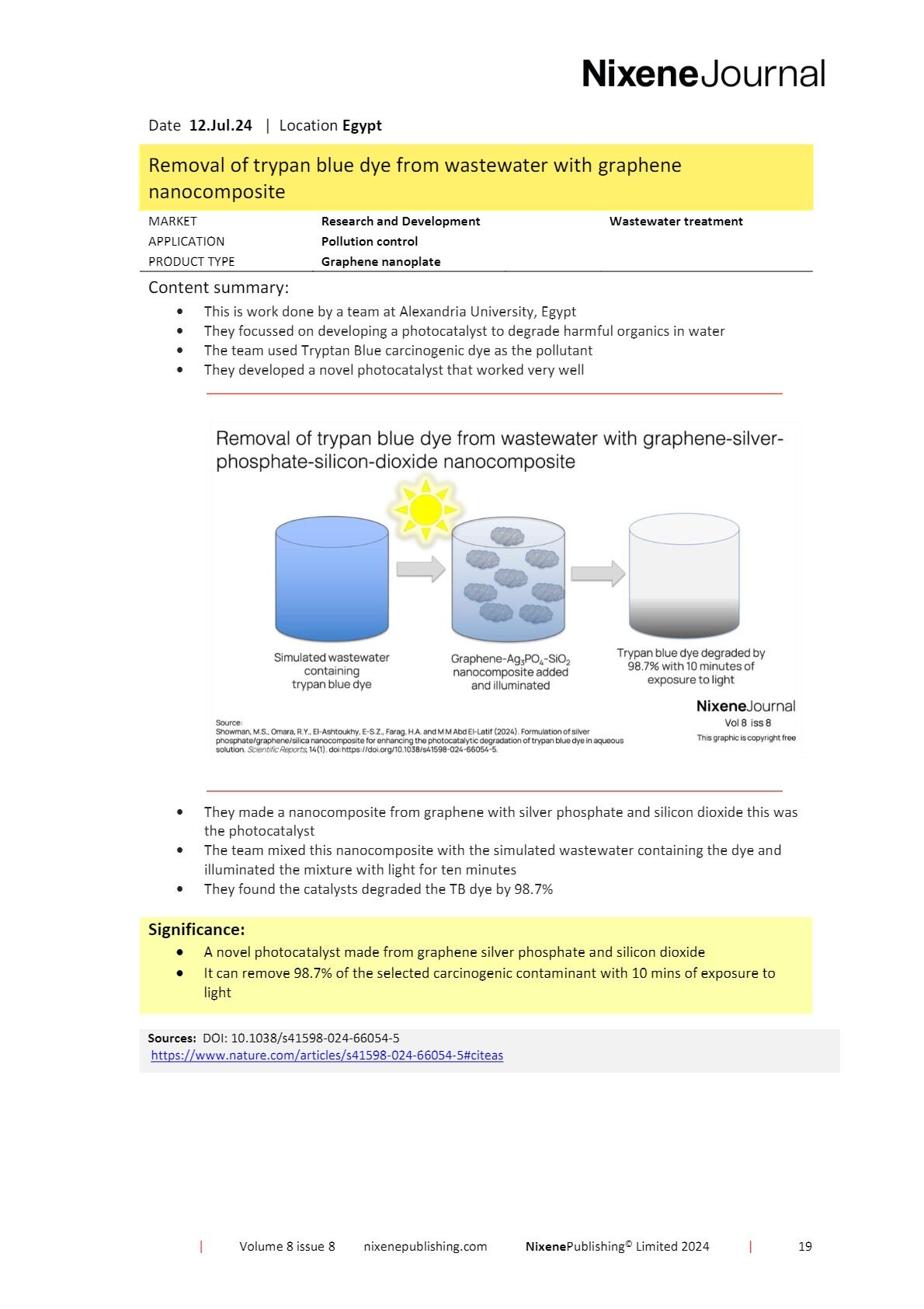 Nixene Journal Volume 8 Issue 8-19 (August 2024)_1