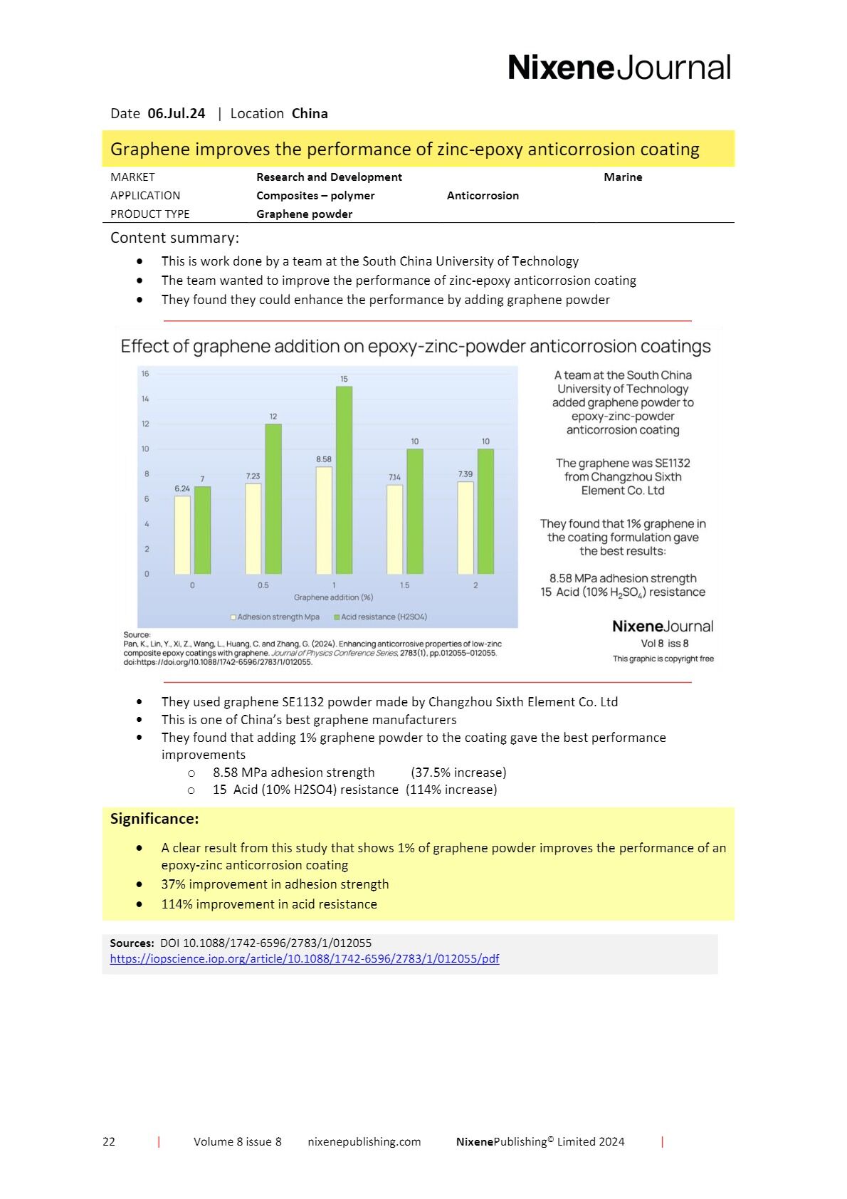 Nixene Journal Volume 8 Issue 8-22 (August 2024)_1