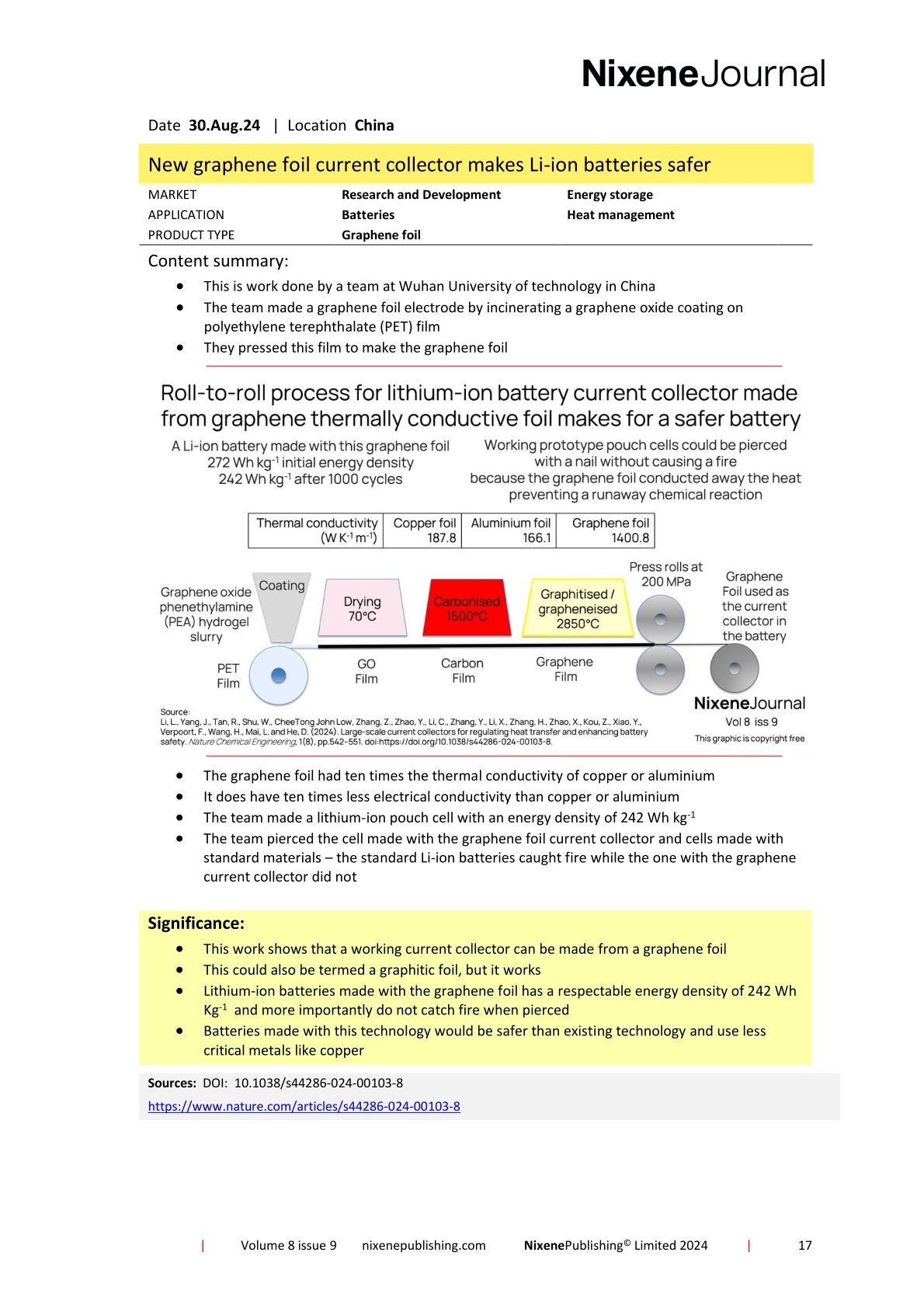Nixene Journal Volume 8 Issue 9-17 (September 2024)