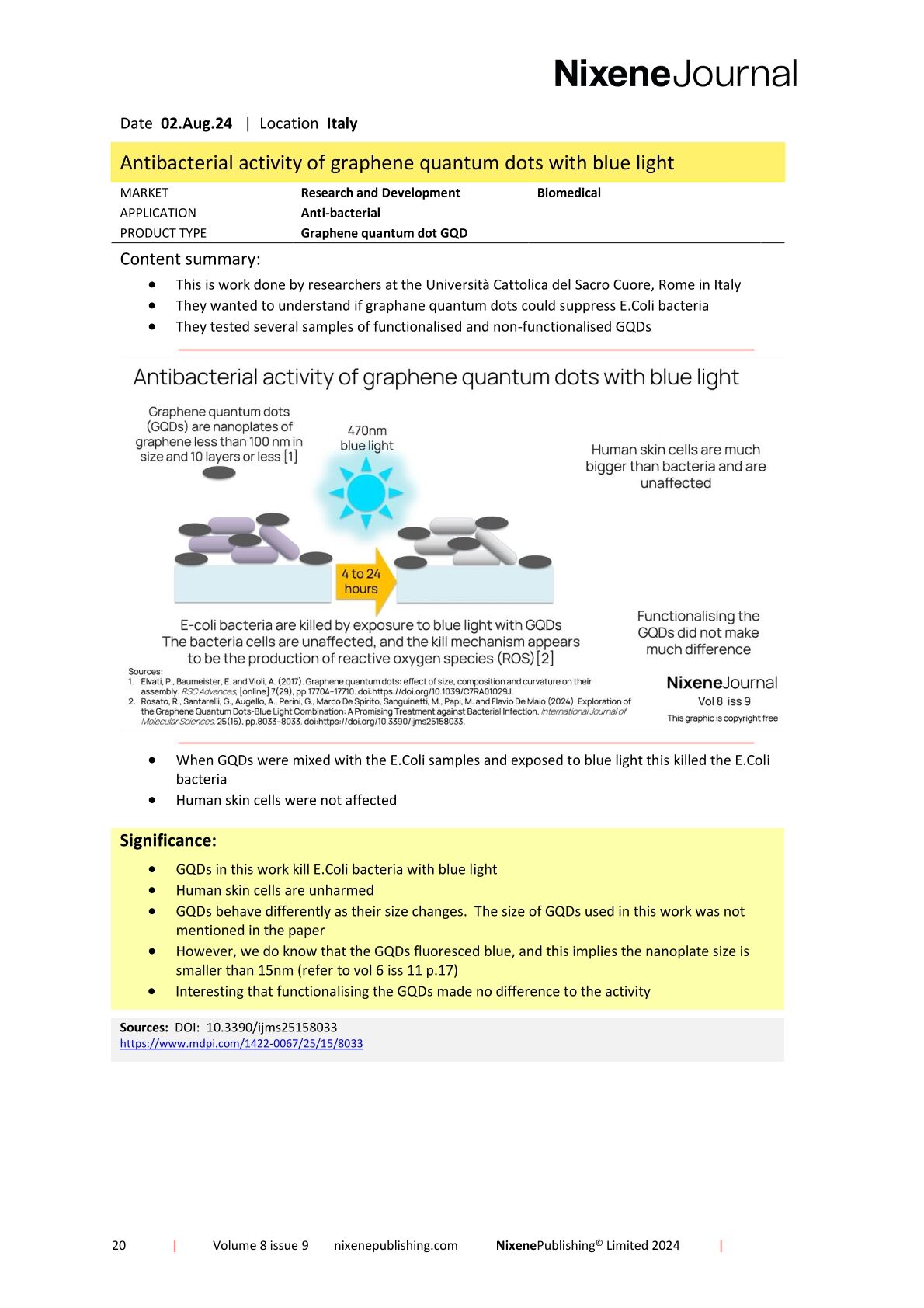 Nixene Journal Volume 8 Issue 9-20 (September 2024)