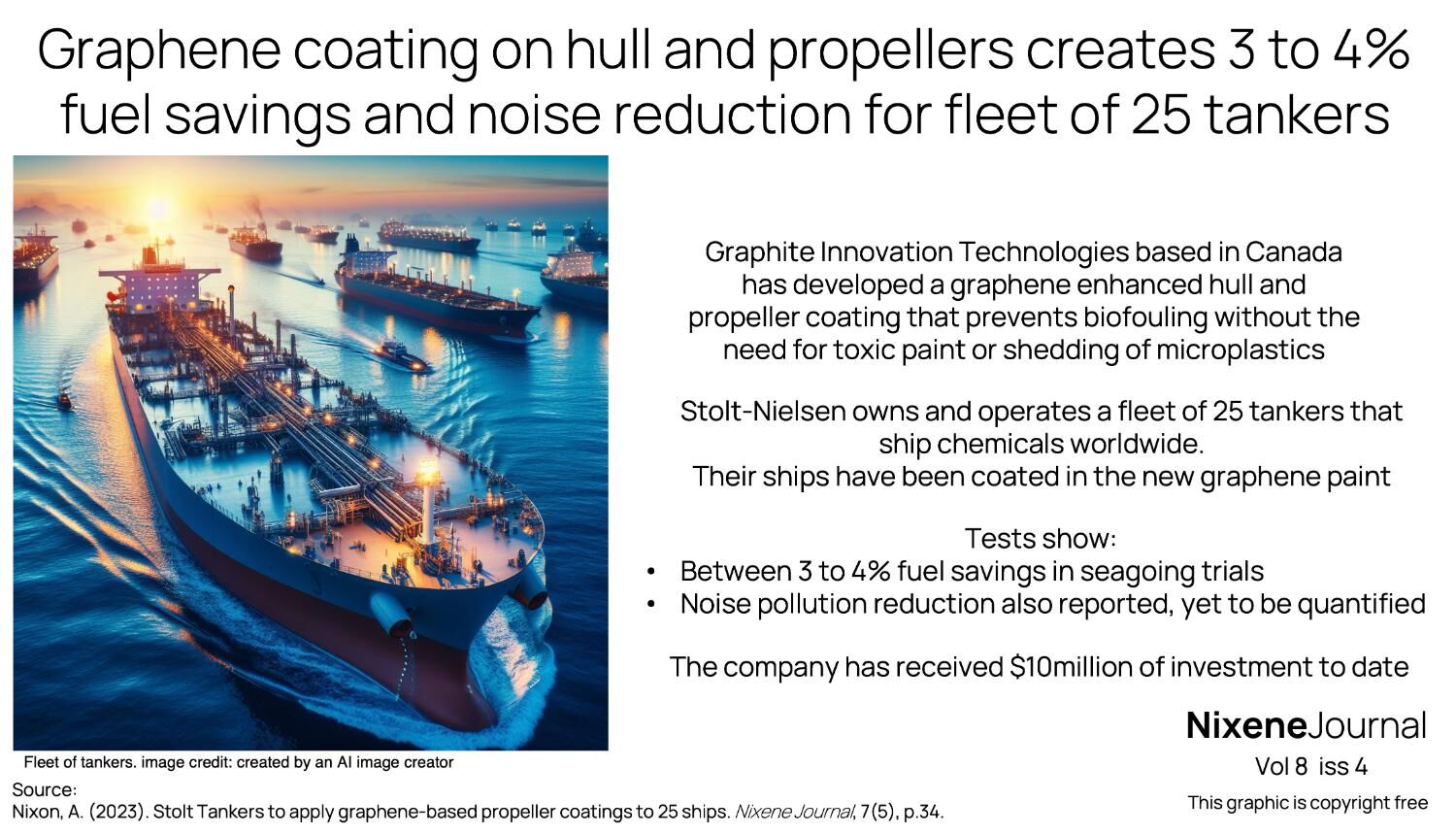v8 i4 Graphene coating on hull and propellers creates fuel savings and noise reduction for fleet of 25 tankers