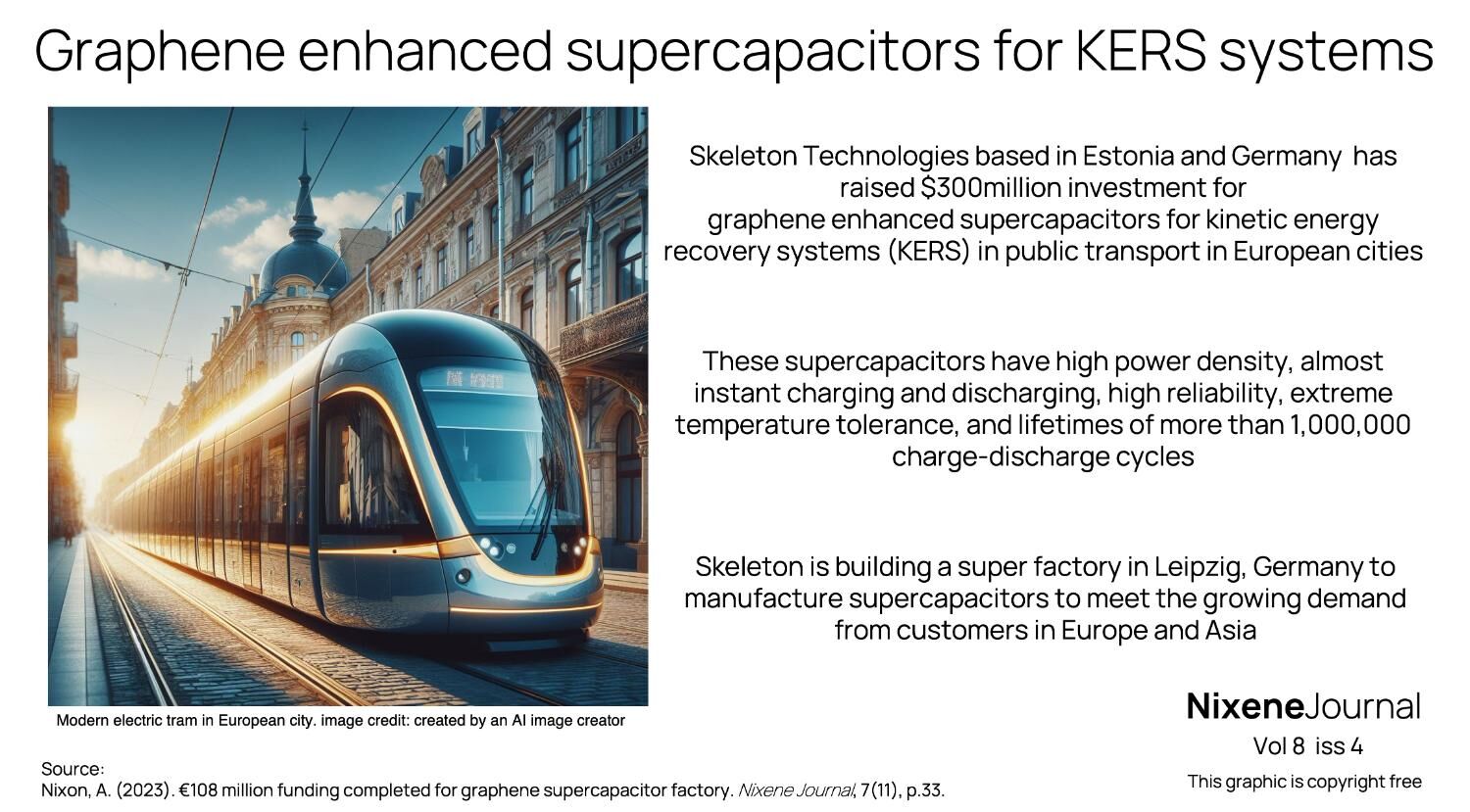 v8 i4 Graphene enhanced supercapacitors for KERS systems