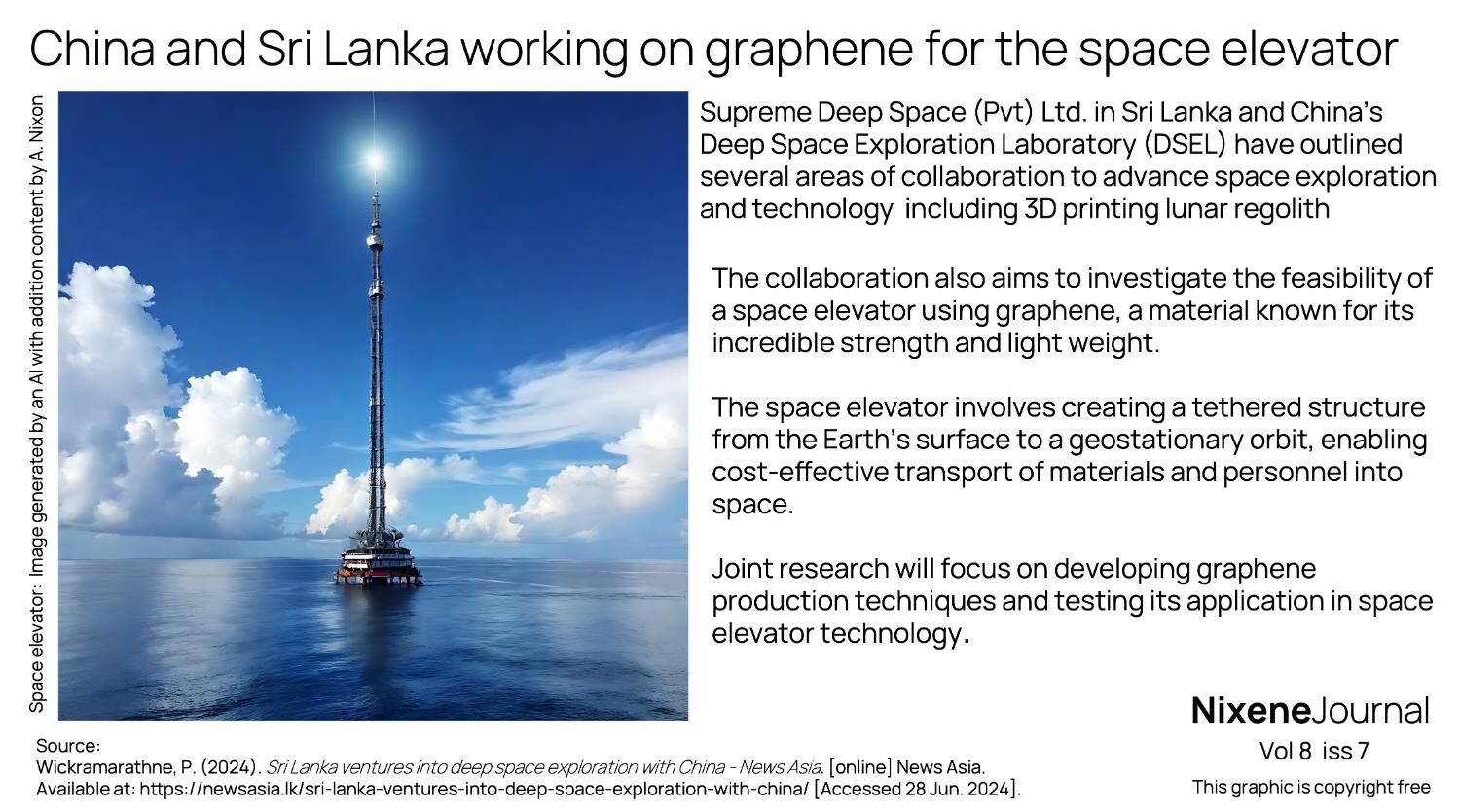 v8 i7 China and Sri Lanka working on graphene for the space elevator