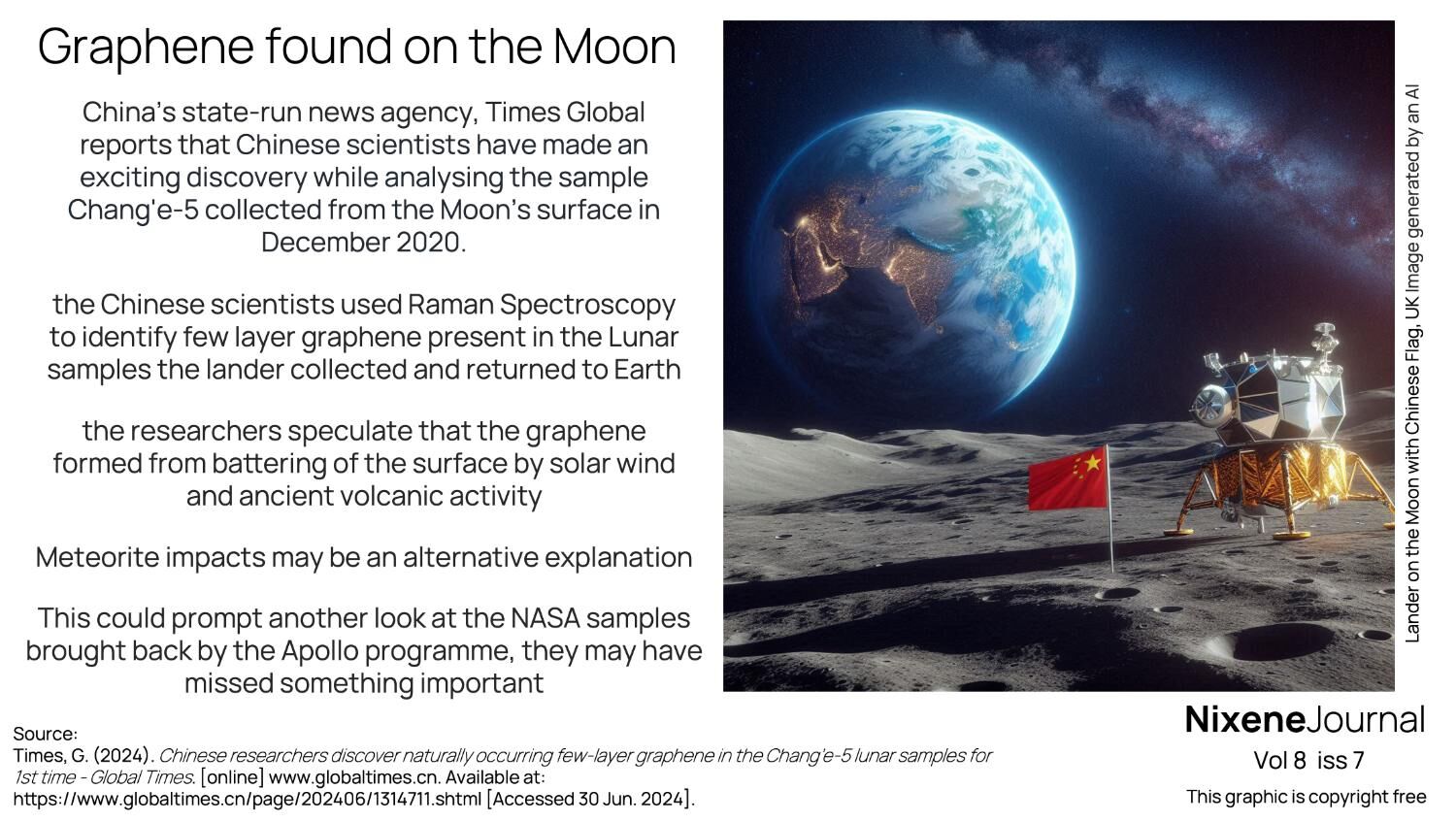 v8 i7 Graphene found on the Moon