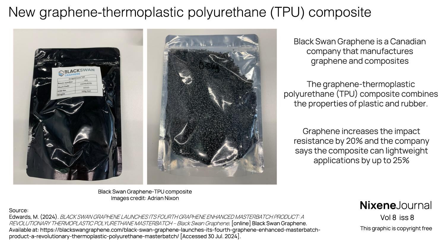 v8 i8 New graphene-thermoplastic polyurethane TPU composite