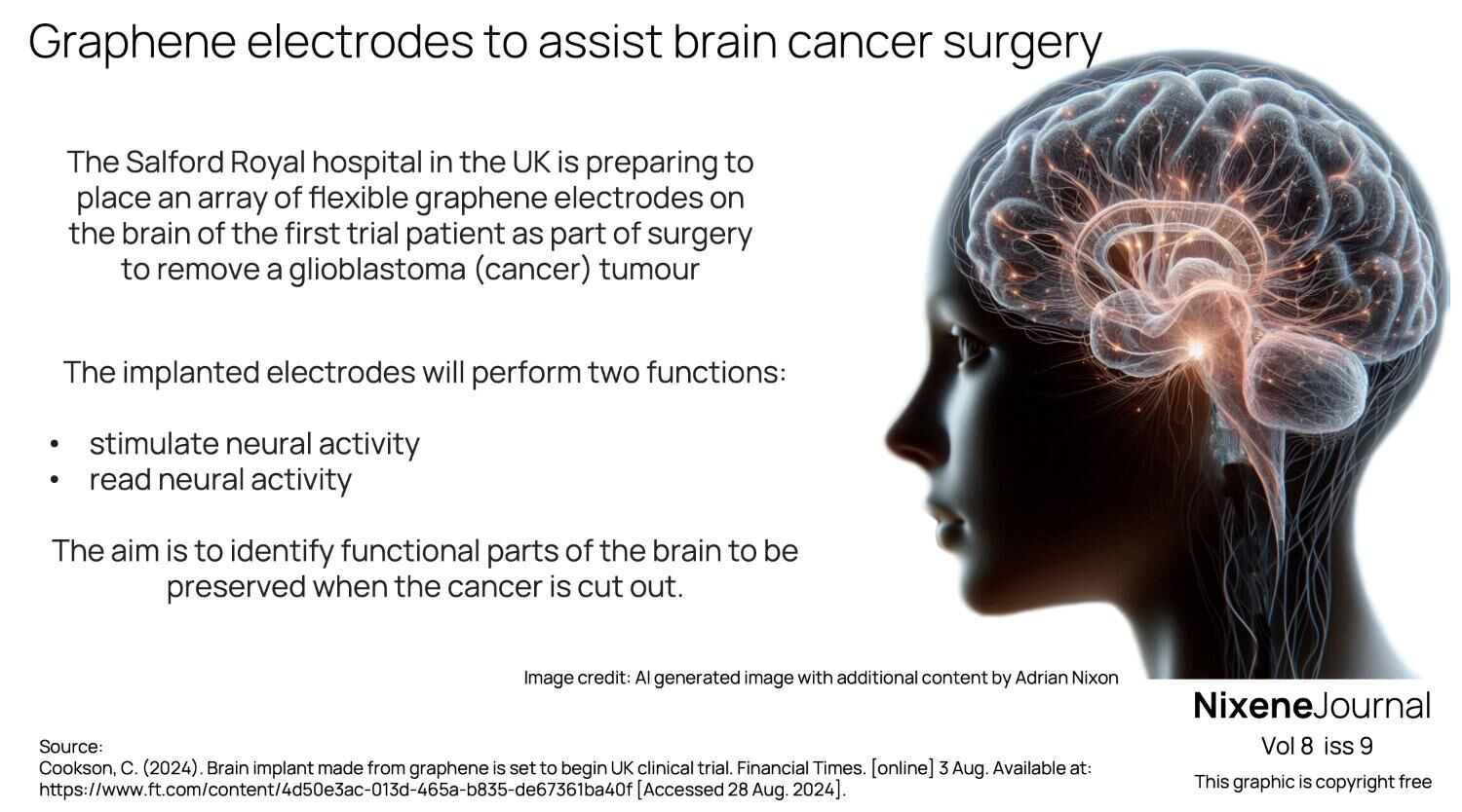 v8 i9 Graphene electrodes to assist brain cancer surgery