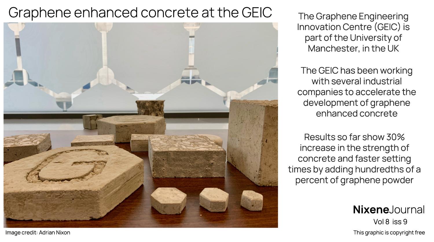 v8 i9 graphene enhanced concrete samples at the GEIC1