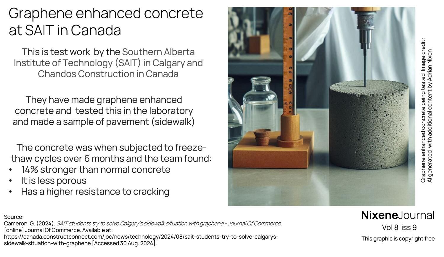 v8 i9Graphene enhanced concrete at SAIT in Canada