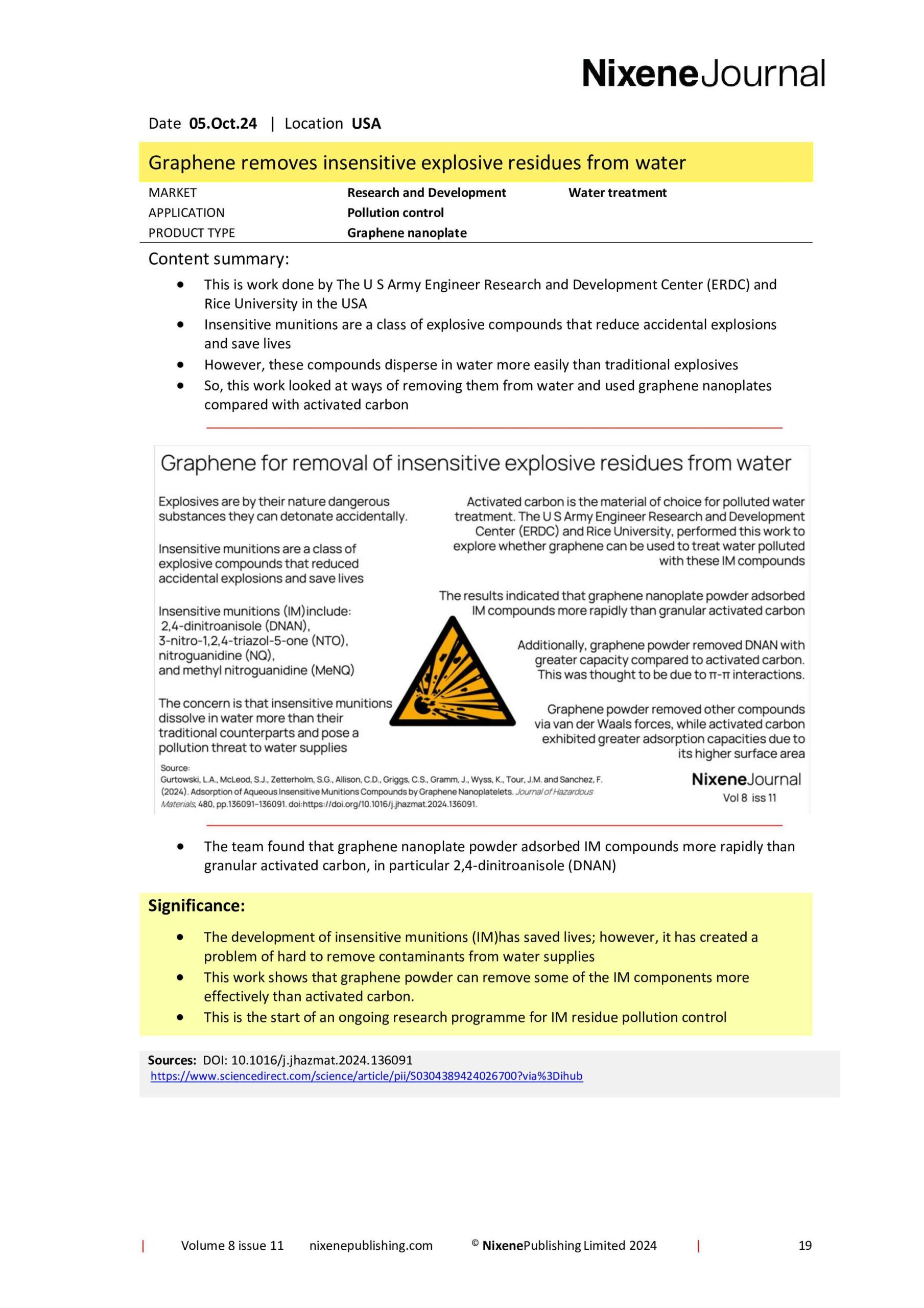 Nixene Journal Volume 8 Issue 11-19 (November 2024)