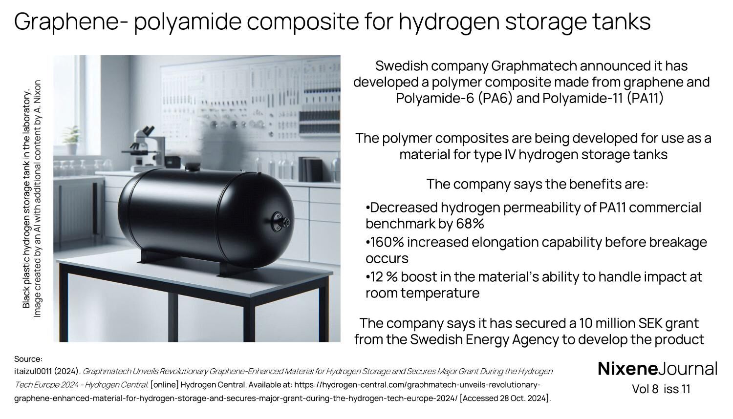 v8 i11 Graphene- polyamide composite for hydrogen storage tanks