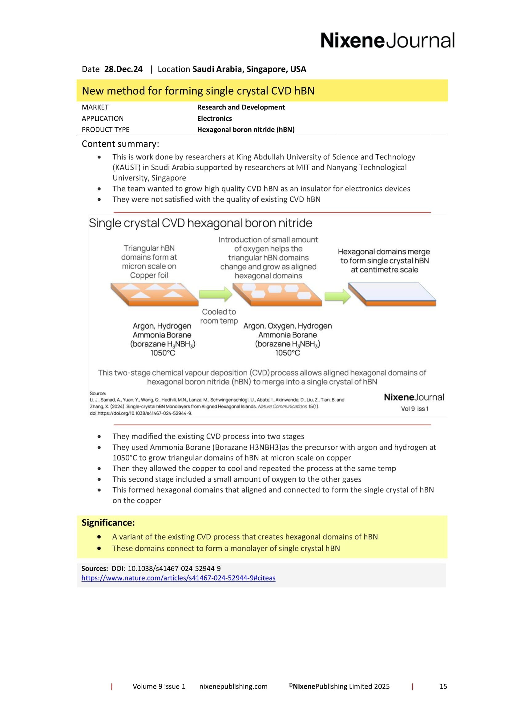 Nixene Journal Volume 9 Issue 1-15 (January 2025)-1