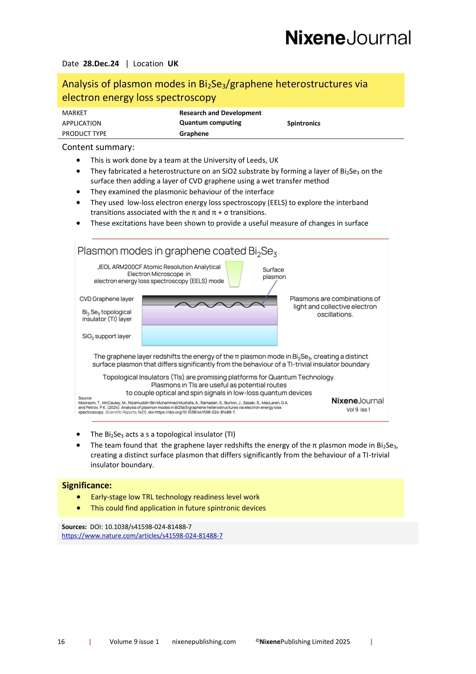 Nixene Journal Volume 9 Issue 1-16 (January 2025)-1