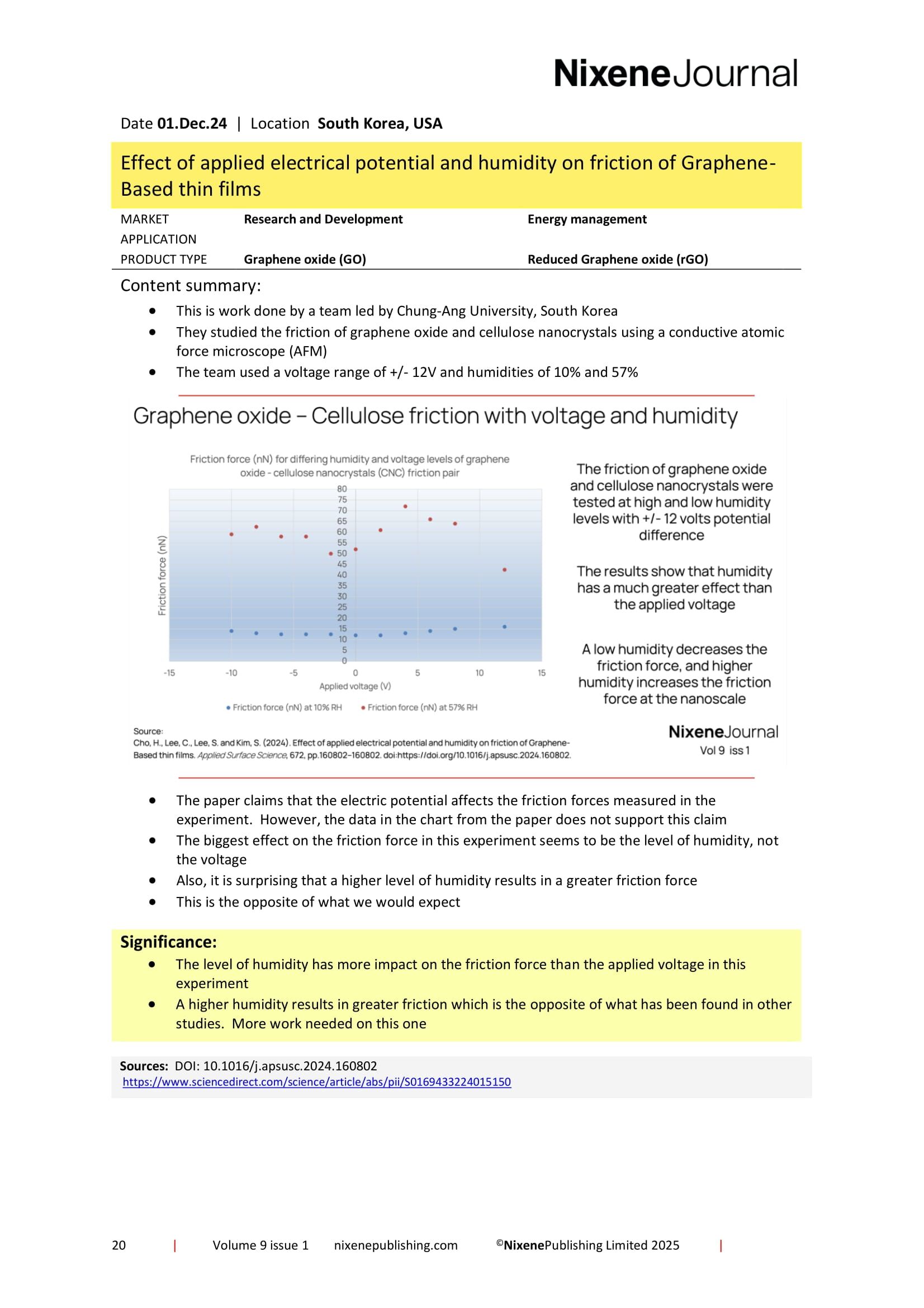 Nixene Journal Volume 9 Issue 1-20 (January 2025)-1