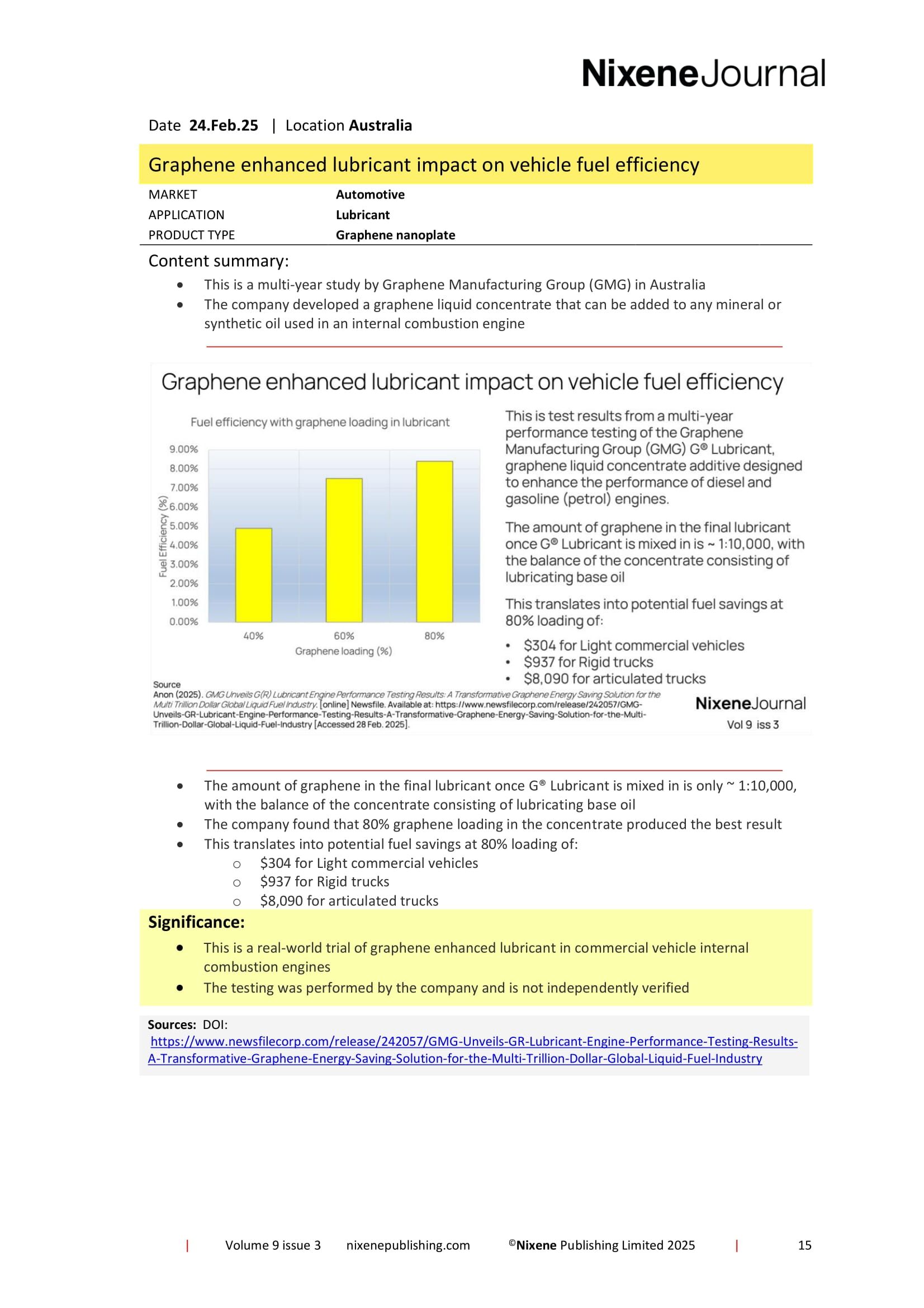 Nixene Journal Volume 9 Issue 3-15 (March 2025)-1