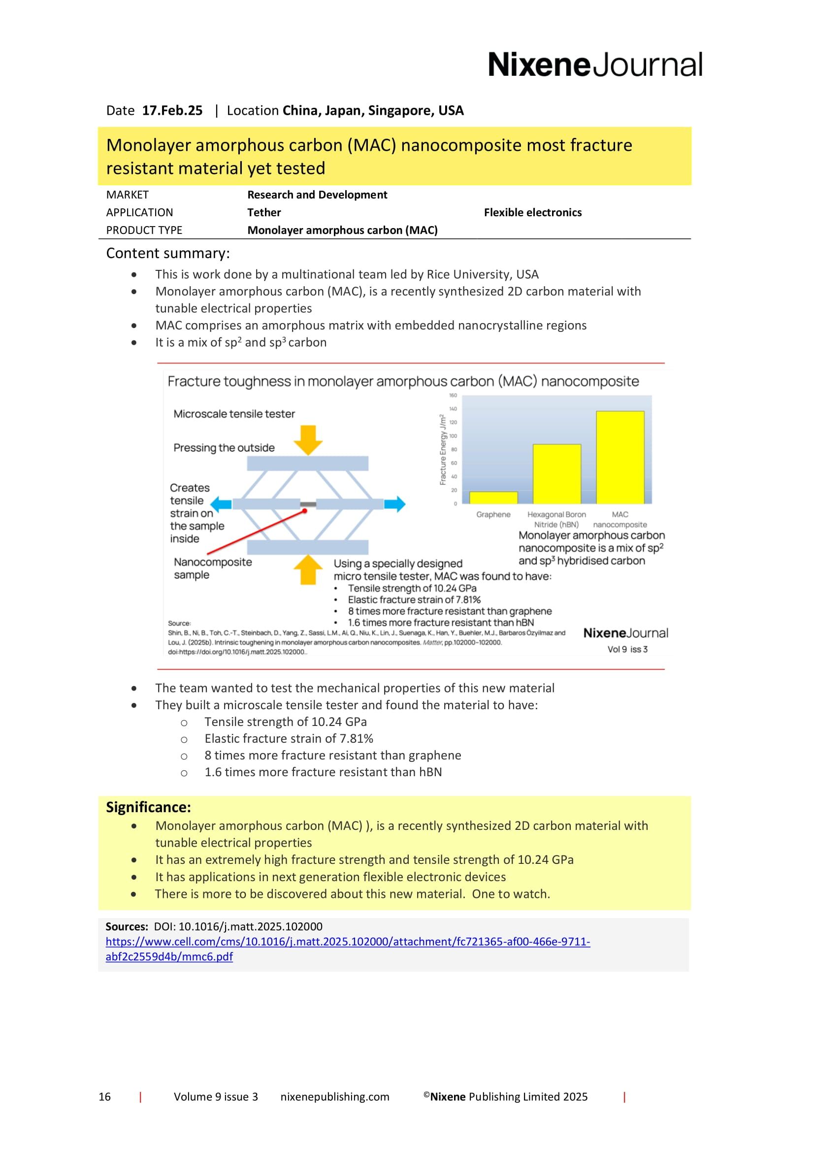 Nixene Journal Volume 9 Issue 3-16 (March 2025)-1