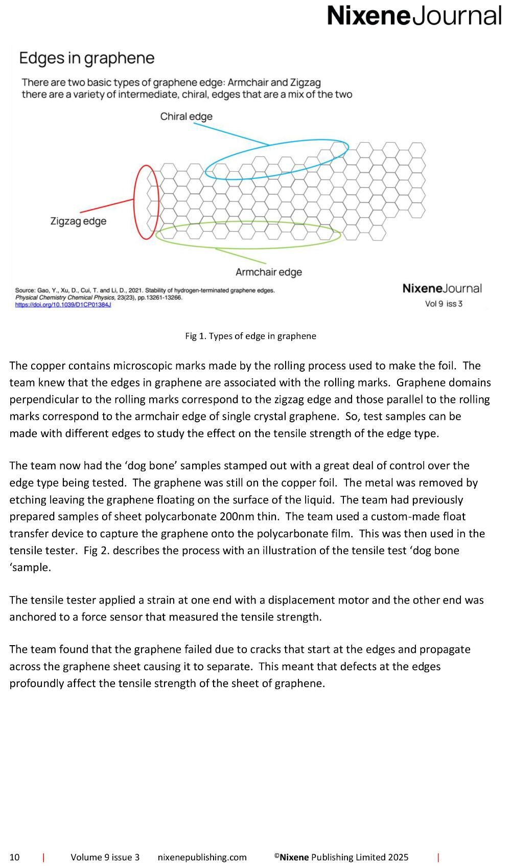 Nixene Journal Volume 9 Issue 3 Special Feature 1 – 2 (March 2025)