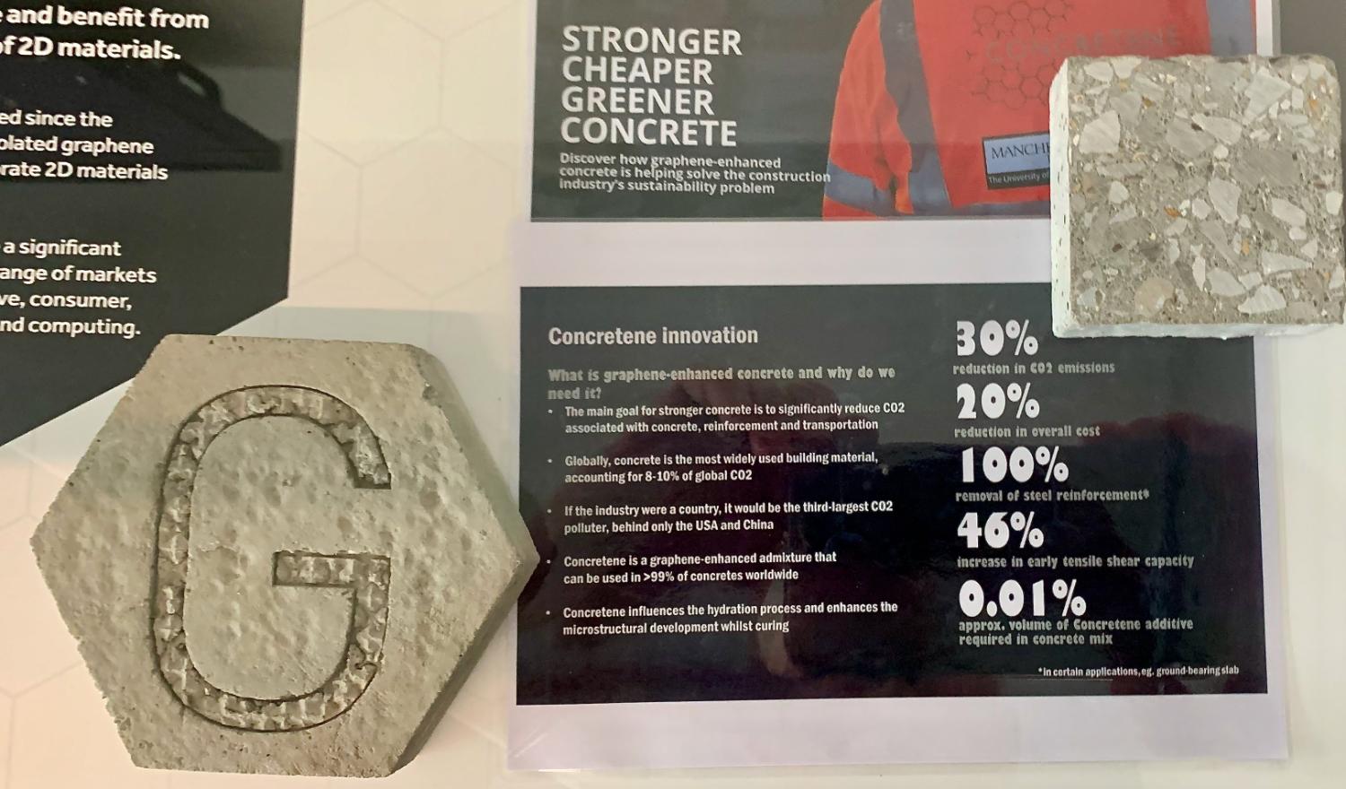 v9 i3 graphene enhanced concrete at the GEIC