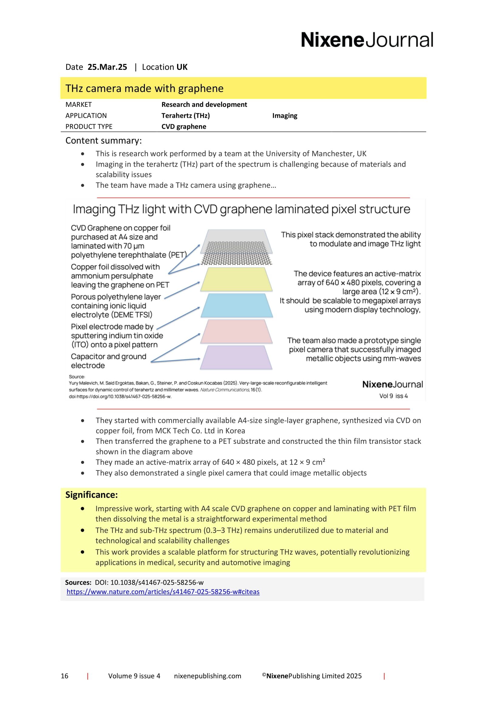 Nixene Journal Volume 9 Issue 4-16 (April 2025)-1