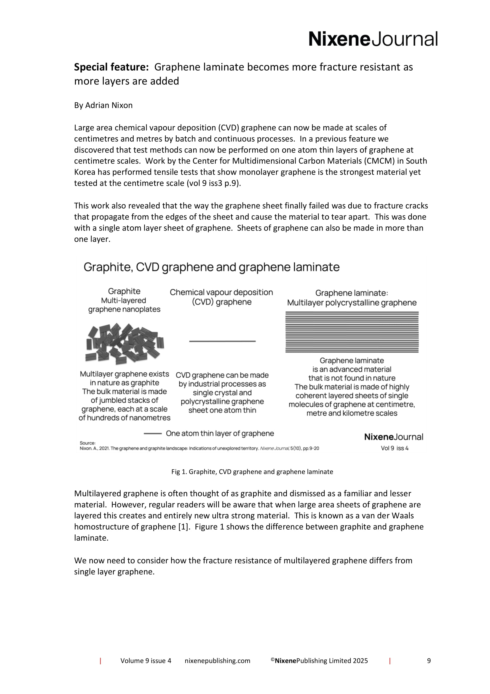 Nixene Journal Volume 9 Issue 4 Special Feature_1 (April 2025)-1