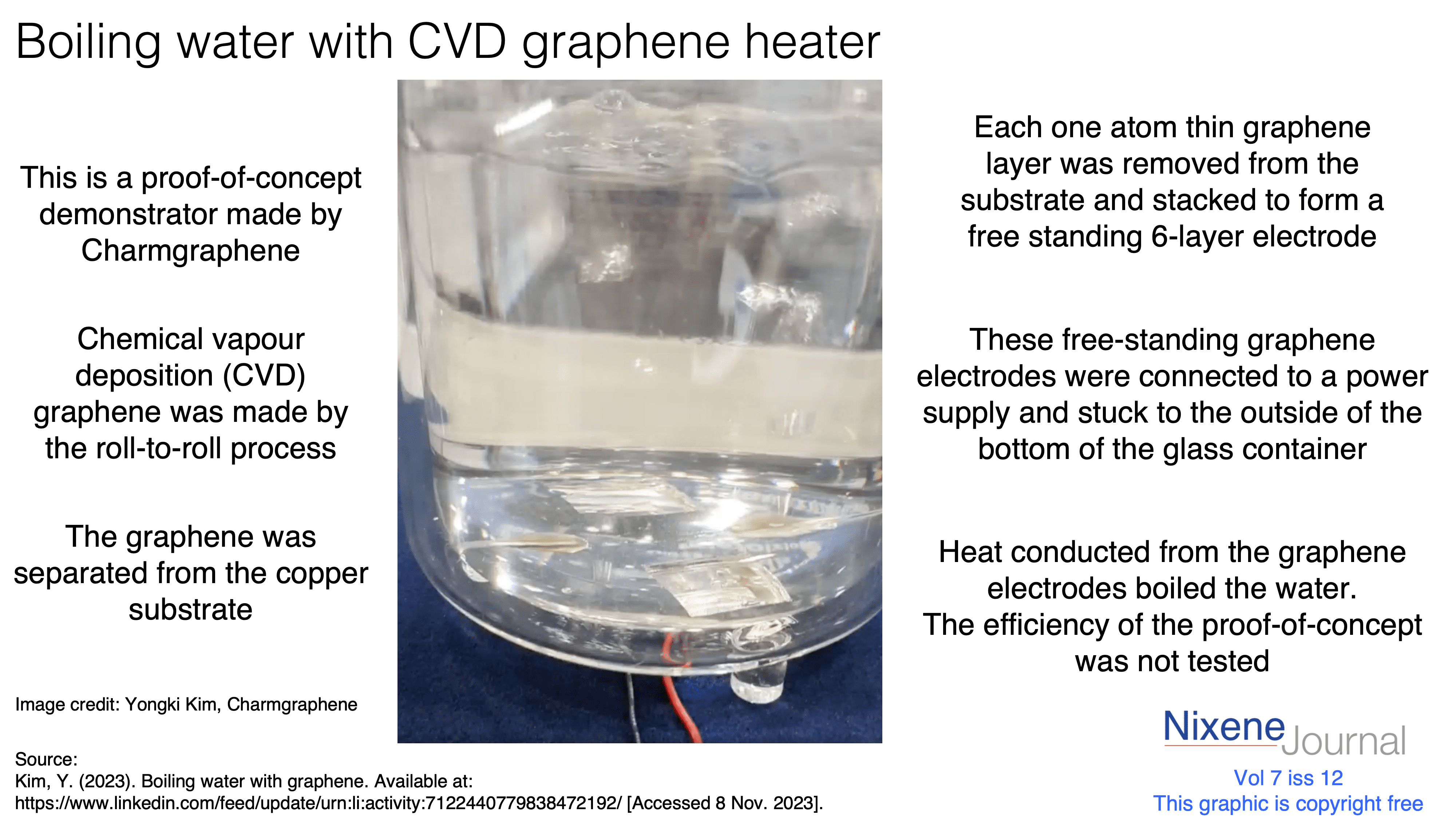 v720i1220Boiling20water20with20CVD20graphene20heater.png