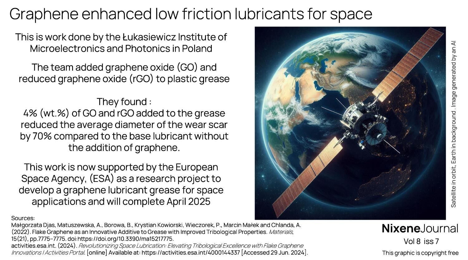 v8 i7 graphene enhanced grease lubricants for space applications