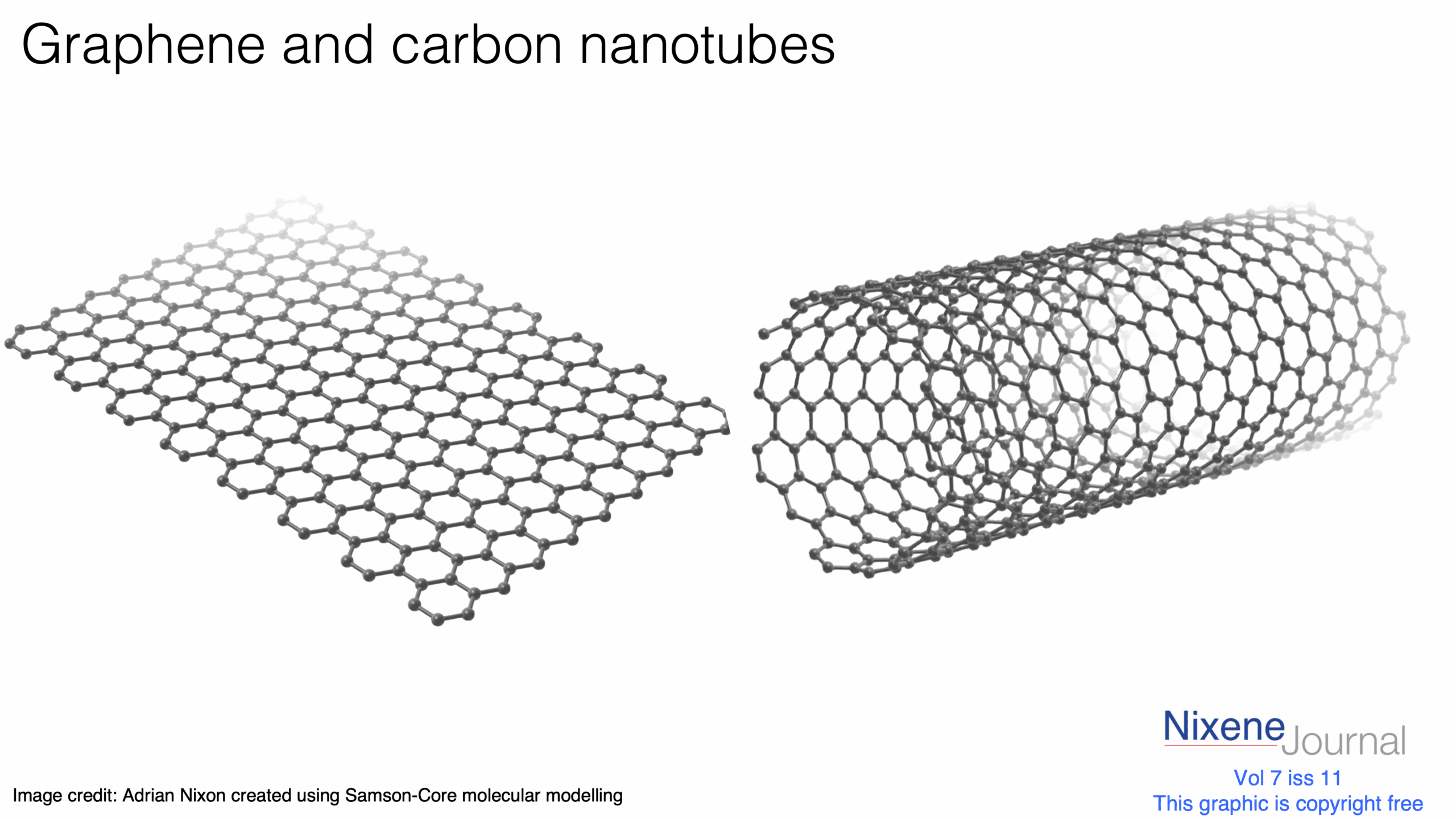 v720i1120Graphene20and20carbon20nanotubes.png