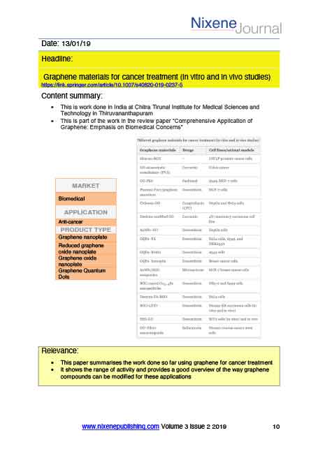 Nixene Journal Volume 3 Issue 2 Article 10 (February 2019)