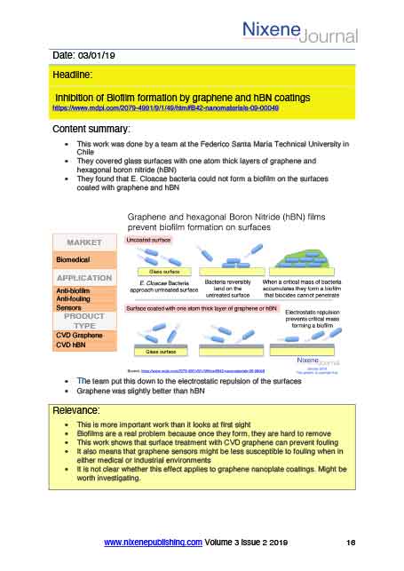 Nixene Journal Volume 3 Issue 2 Article 16 (February 2019)