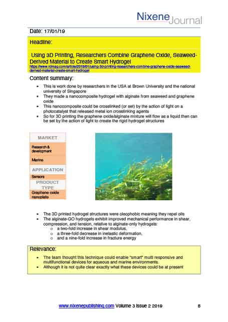 Nixene Journal Volume 3 Issue 2 Article 8 (February 2019)