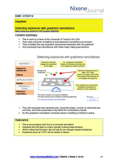 Nixene Journal Volume 3 Issue 3 Article 11 (March 2019)