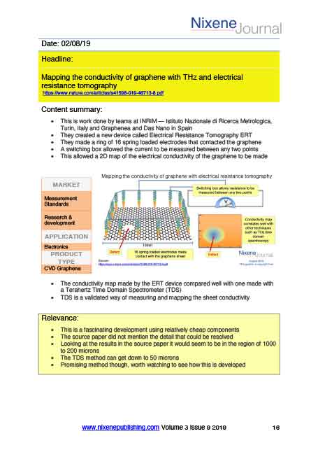 FrontCover_Template FrontCover_Template